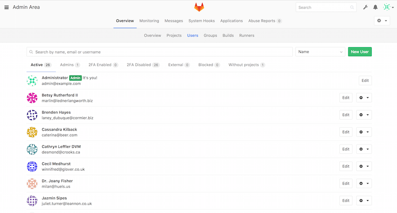 Tela de administração de usuários do GitLab.